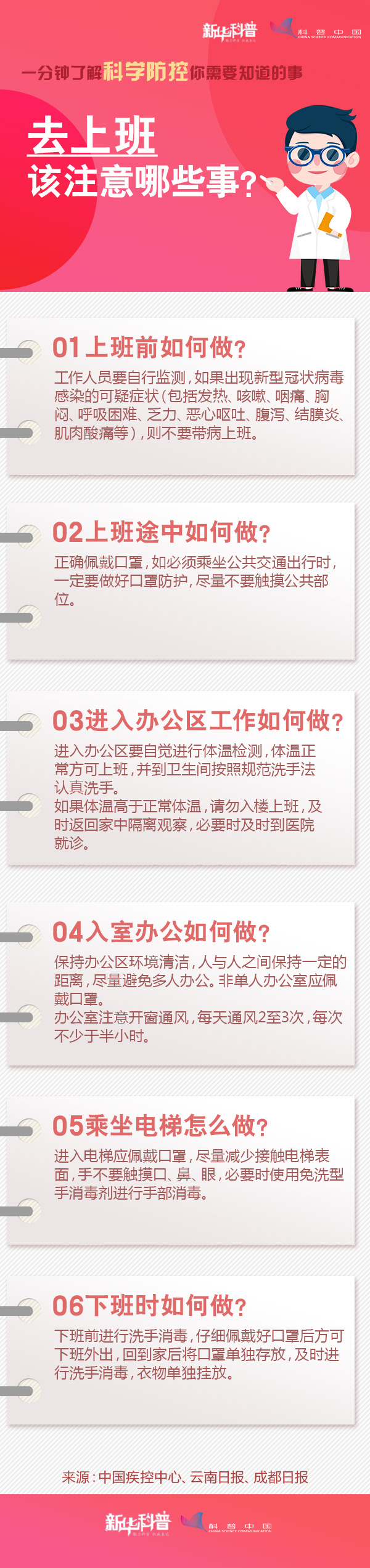 科學防控：去上班該注意哪些事？(圖1)