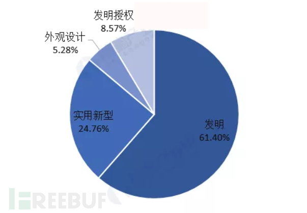 該不該給人臉識別熱潮“降降溫”？(圖2)